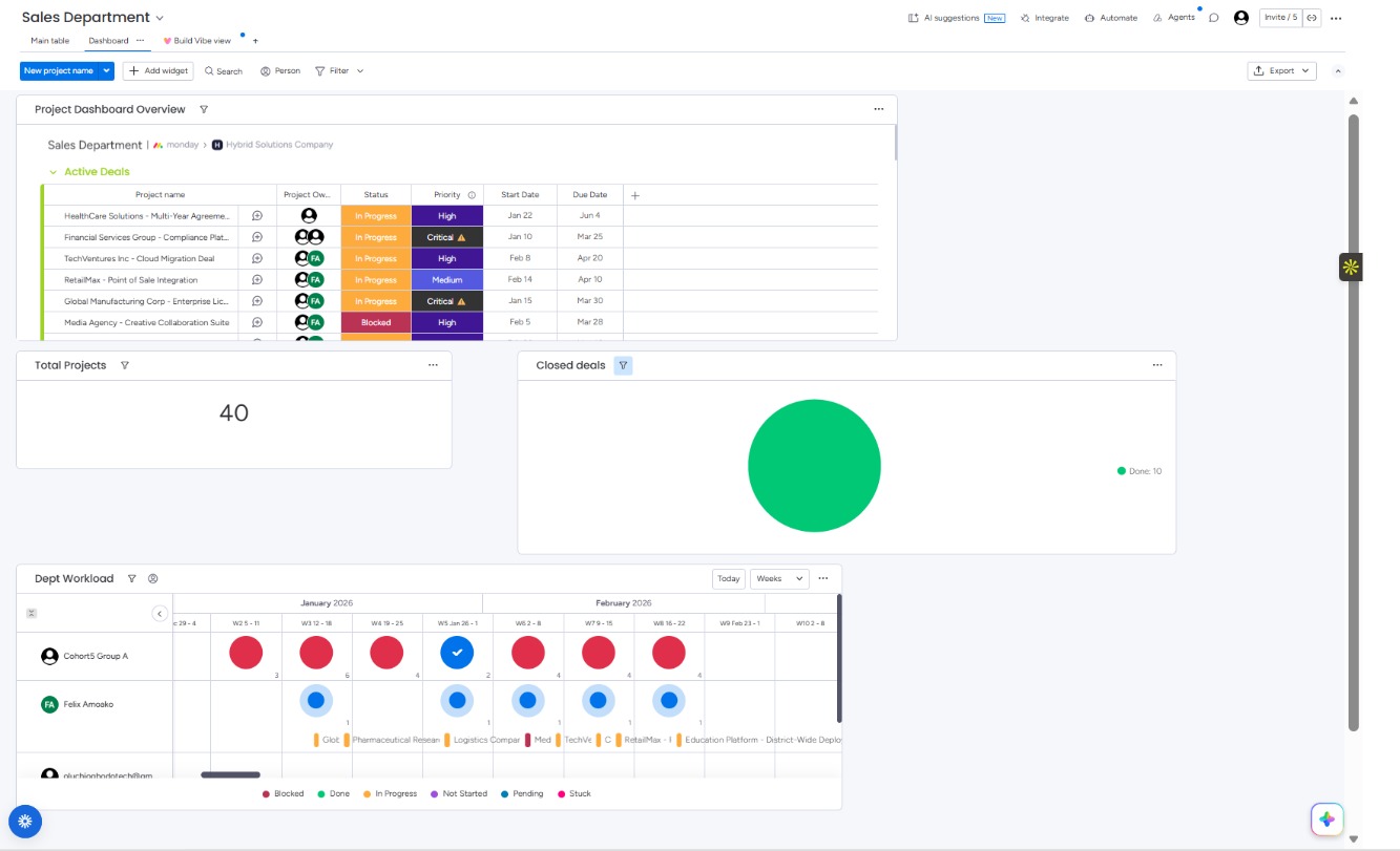 Monday.com project screenshot 5