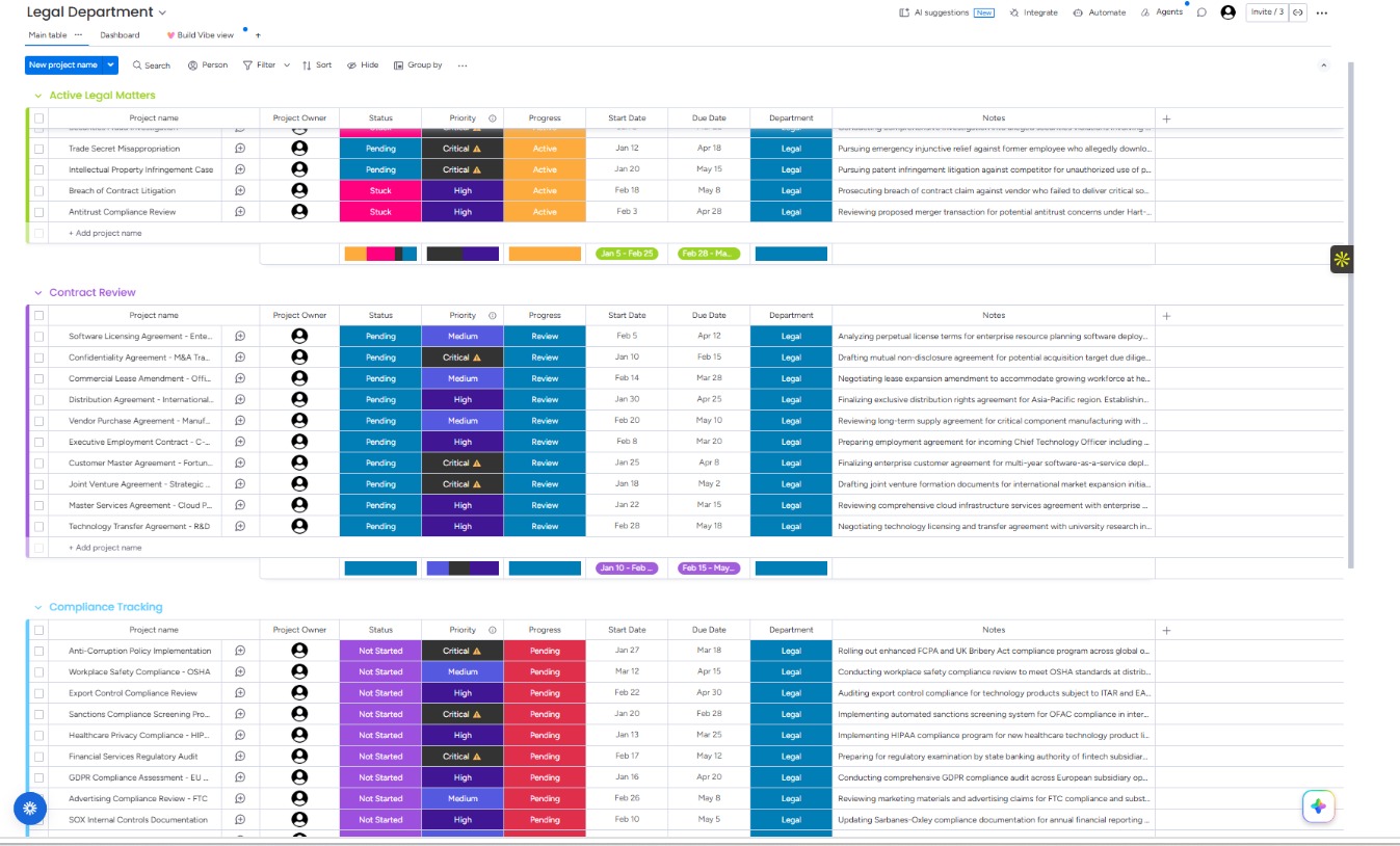 Monday.com project screenshot 11