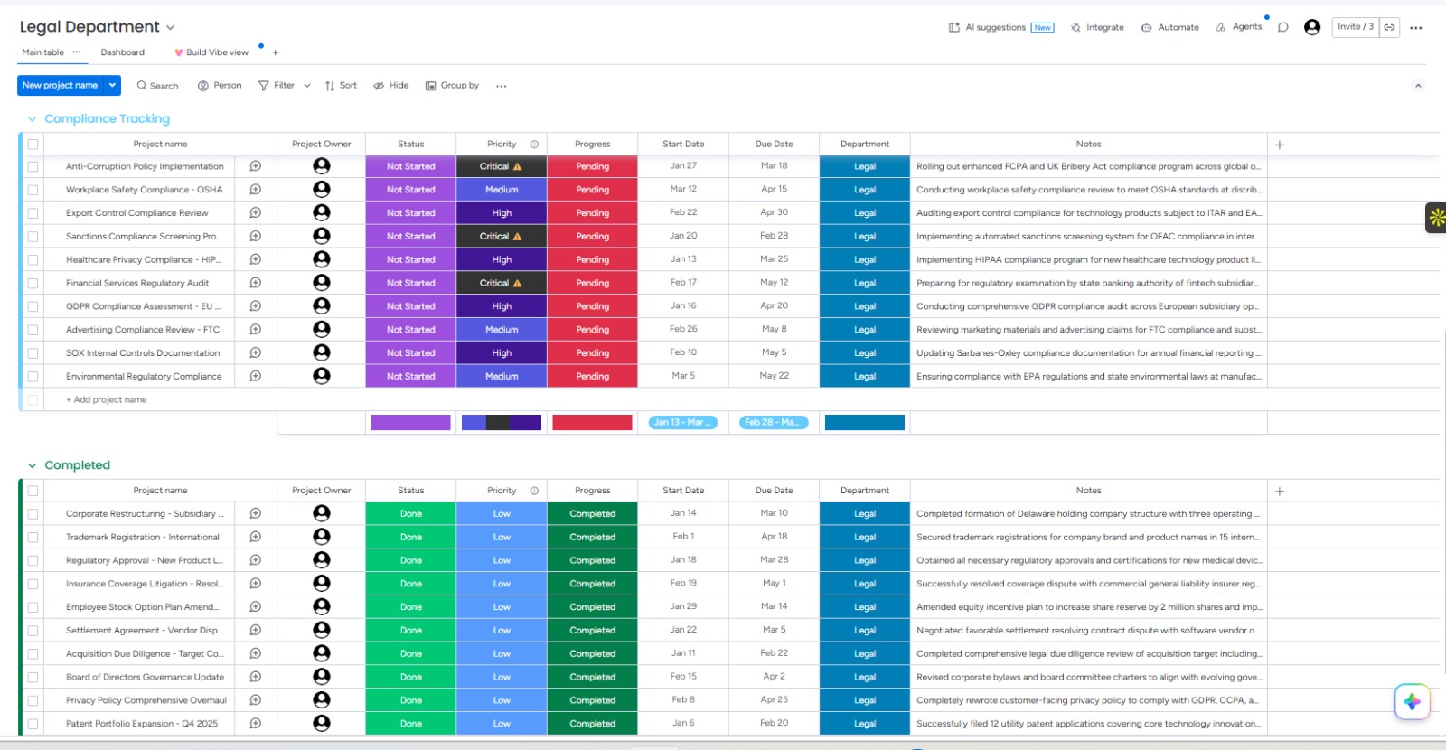 Monday.com project screenshot 12