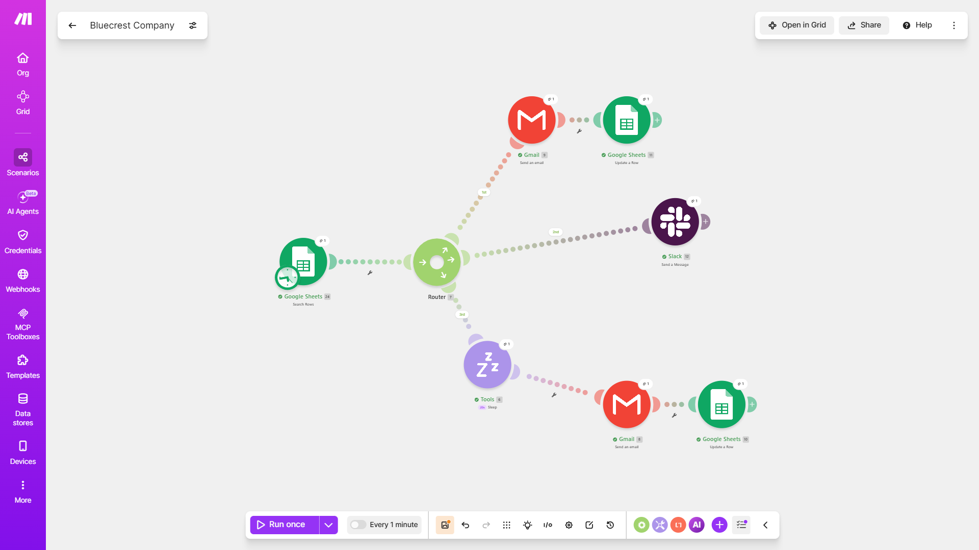 Make.com project screenshot 2