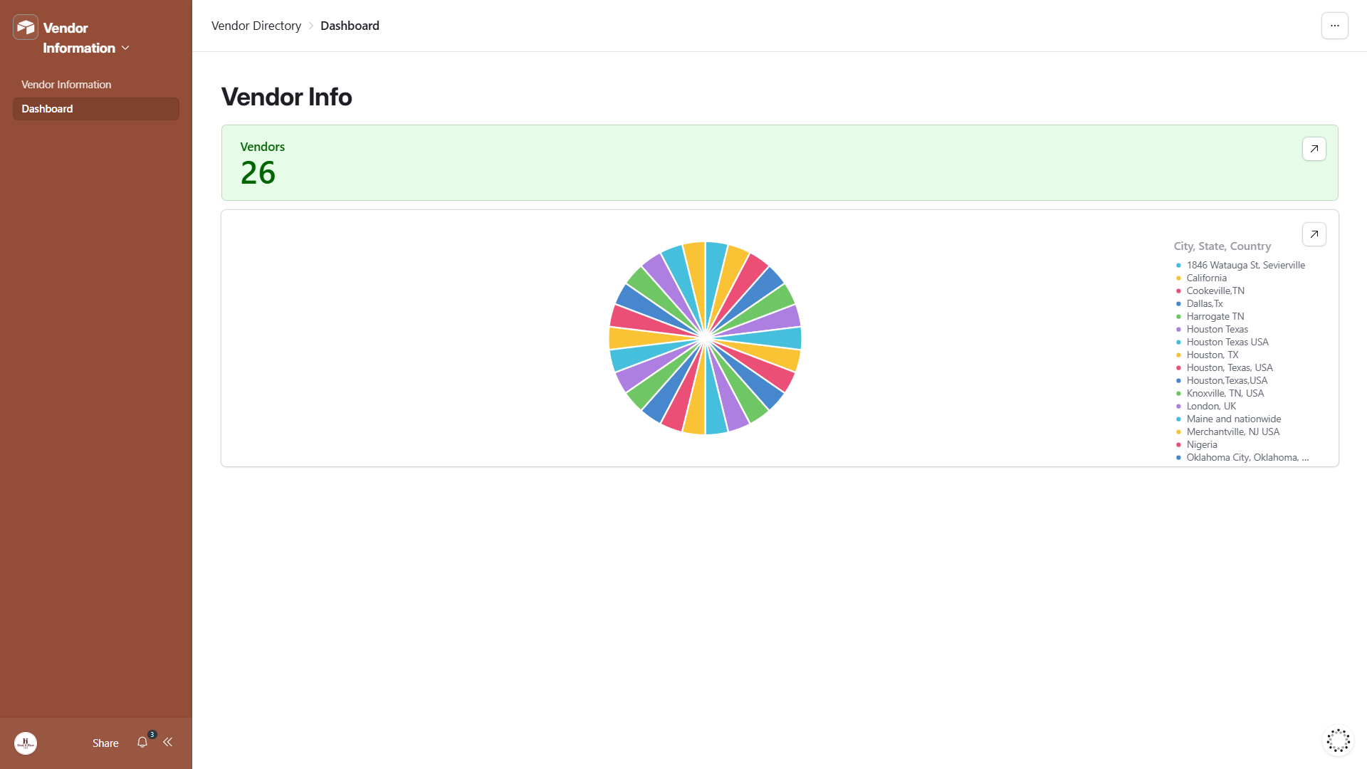 Airtable project screenshot 4